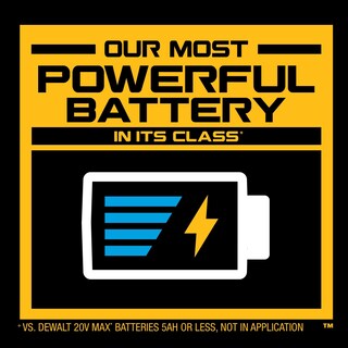 Foto 5 | Batería Dewalt 20v Max Powerstack 5ah De Iones De Litio Recargable - Venta Internacional.