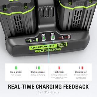 Foto 3 | Cargador Greenworks Pro, 80 V, 8 A, Batería Genuina Rápida De Doble Puerto - Venta Internacional.