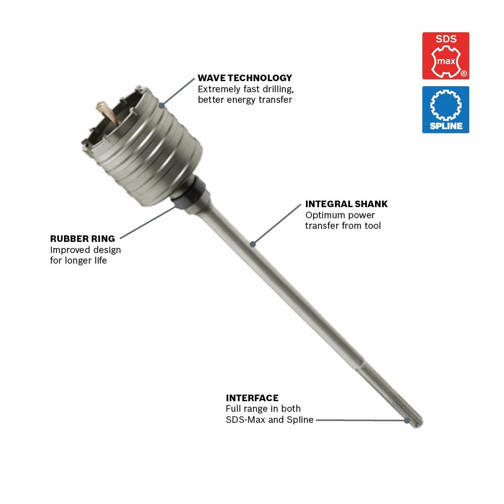 Foto 3 pulgar | Broca Perforadora Bosch Hc8516 De 5,7 Cm X 30 Cm Sds-max - Venta Internacional.