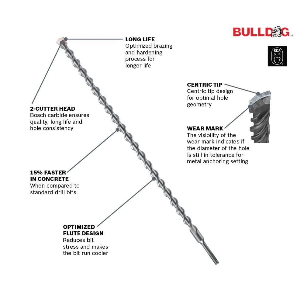 Foto 3 pulgar | Broca Perforadora Bosch Hc2046 Bulldog Sds-plus 1/4 X 16 X 18 - Venta Internacional.
