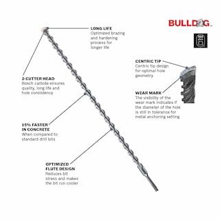 Foto 2 | Broca Perforadora Bosch Hc2046 Bulldog Sds-plus 1/4 X 16 X 18 - Venta Internacional.