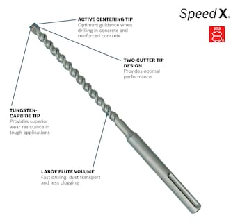 Foto 2 | Broca Perforadora Bosch Hc5033 Sds-max Speed-x 18 Mm X 90 Cm - Venta Internacional.