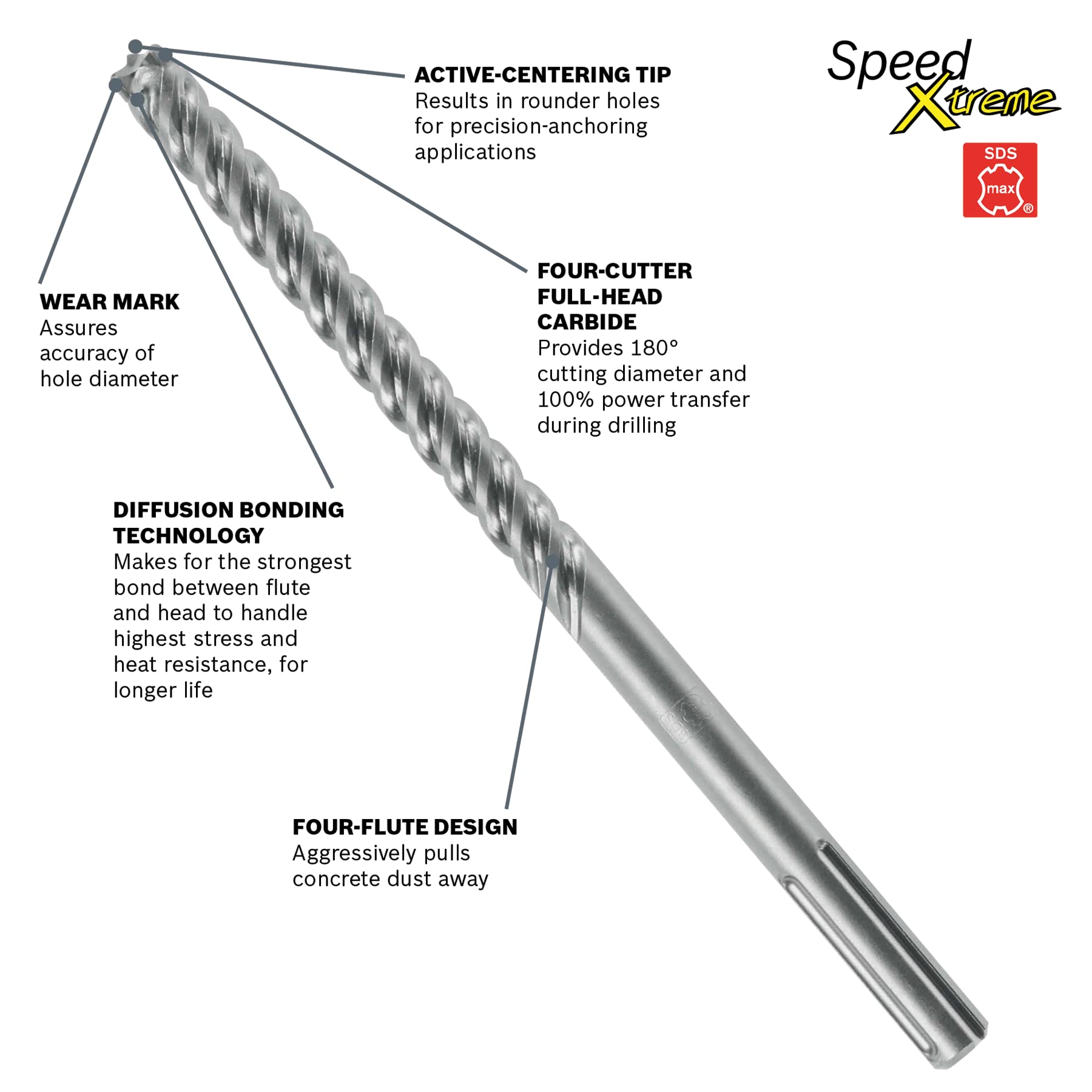 Foto 3 pulgar | Broca Perforadora Bosch Hcfc5030 De 19 Mm X 20 Cm X 33 Cm - Venta Internacional.