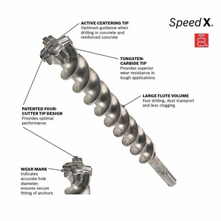 Foto 3 | Broca Perforadora Bosch Hc5043 Sds-max Speed-x 22 Mm X 91 Cm - Venta Internacional.