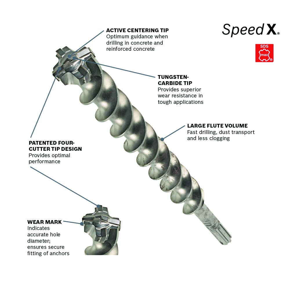 Foto 3 pulgar | Broca Perforadora Bosch Hc5044 22 Mm X 74 Cm Sds-max  Speedx™ - Venta Internacional.