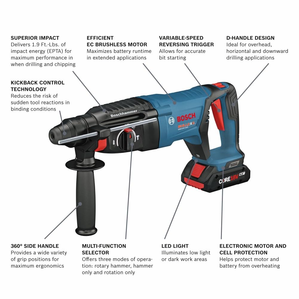 Foto 2 | Martillo Perforador Bosch Gbh18v-26dk15 De 18 V Con Batería De 4 Ah - Venta Internacional.