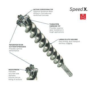 Foto 2 | Broca Perforadora Bosch Hc5020 Sds-max Speed-x 16 Mm X 33 Cm - Venta Internacional.