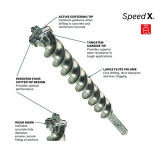 Foto 3 | Broca Perforadora Bosch Hc5021 Sds-max Speed-x 16 Mm X 53 Cm - Venta Internacional.