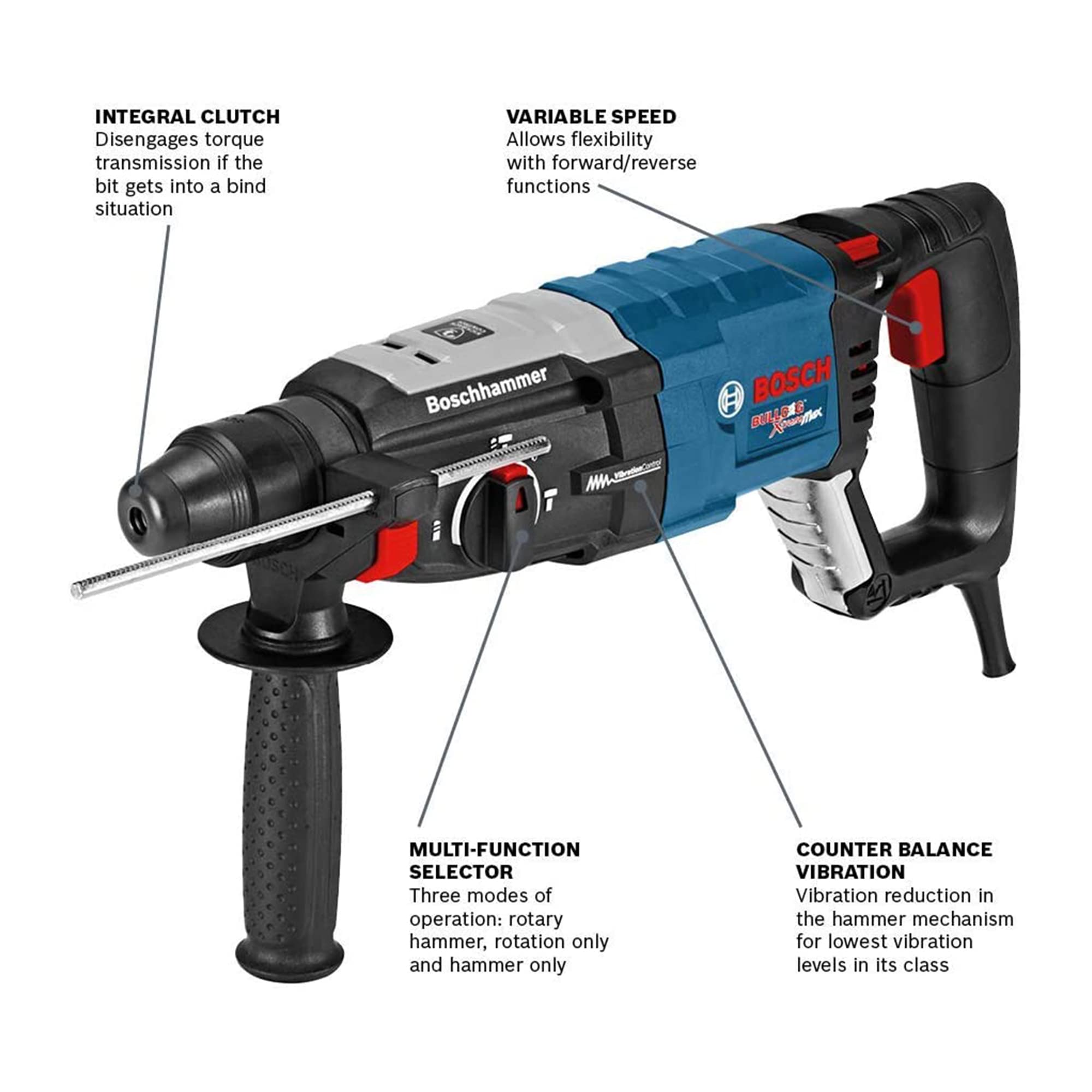 Foto 5 | Martillo Perforador Bosch GBH2-28L Bulldog Xtreme Max 28 mm - Venta Internacional