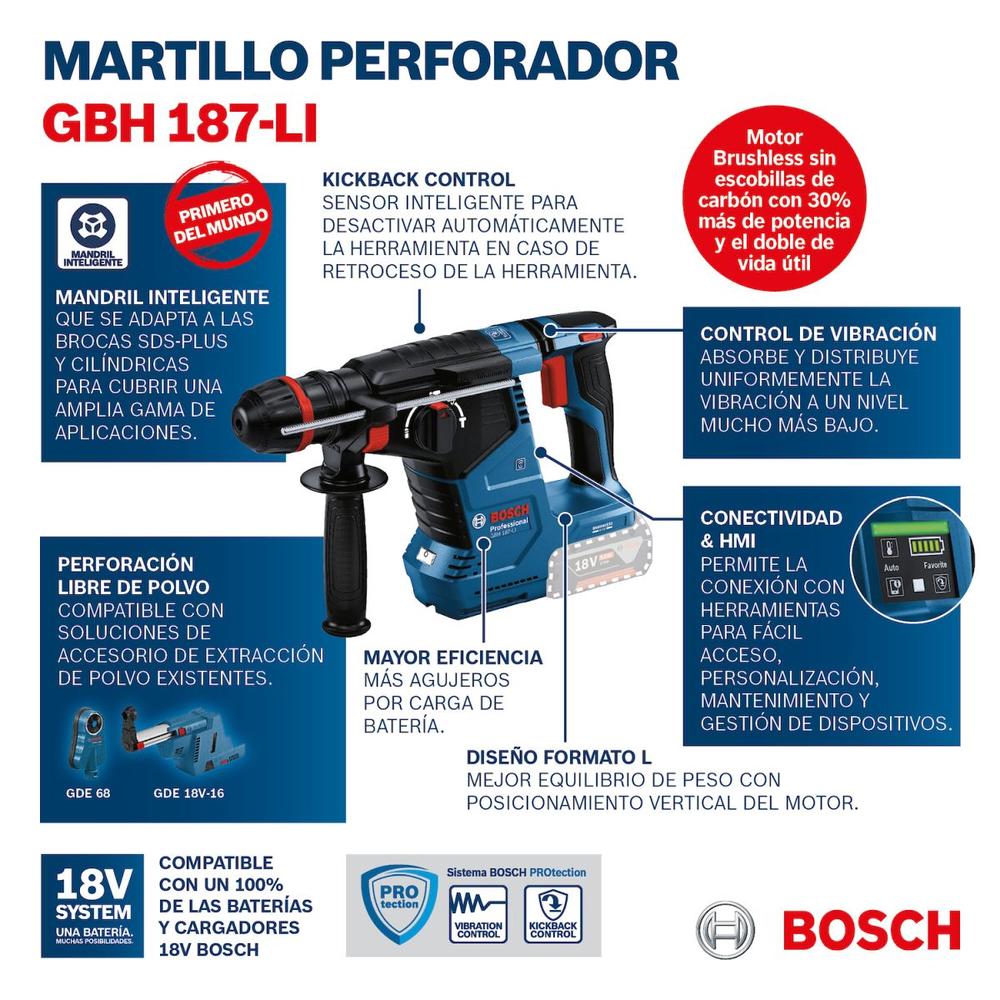 Foto 9 pulgar | Martillo Perforador Bosch Gbh 187-li Sds Plus 2.4j 18v S/b