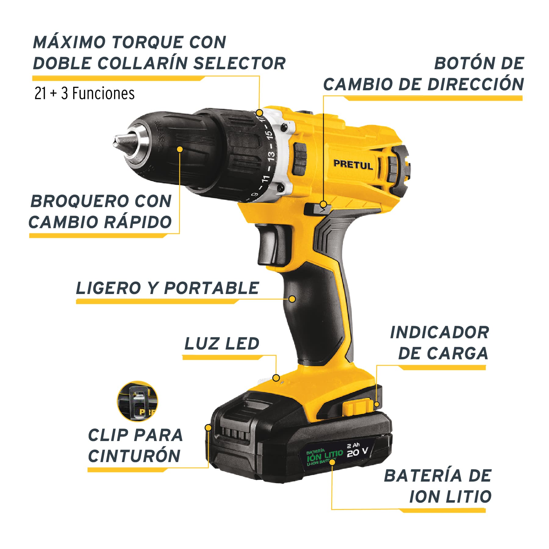 Foto 4 pulgar | Rotomartillo Inalámbrico Pretul ROTI-20P2 de 20V