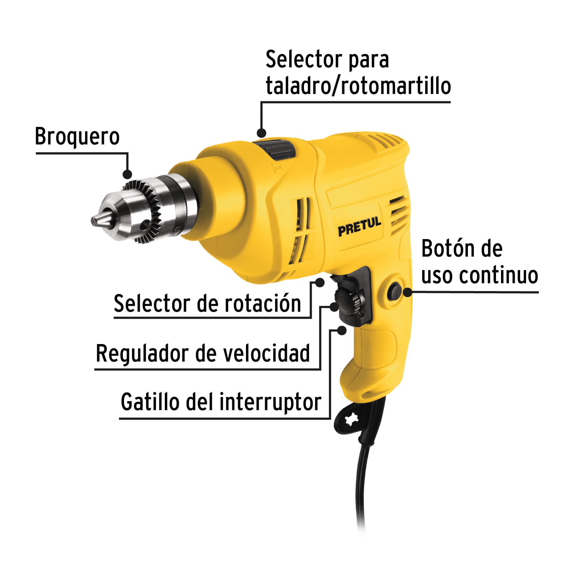 Foto 4 pulgar | Rotomartillo de 3/8'', 550 W, Pretul Roto-3/8p6