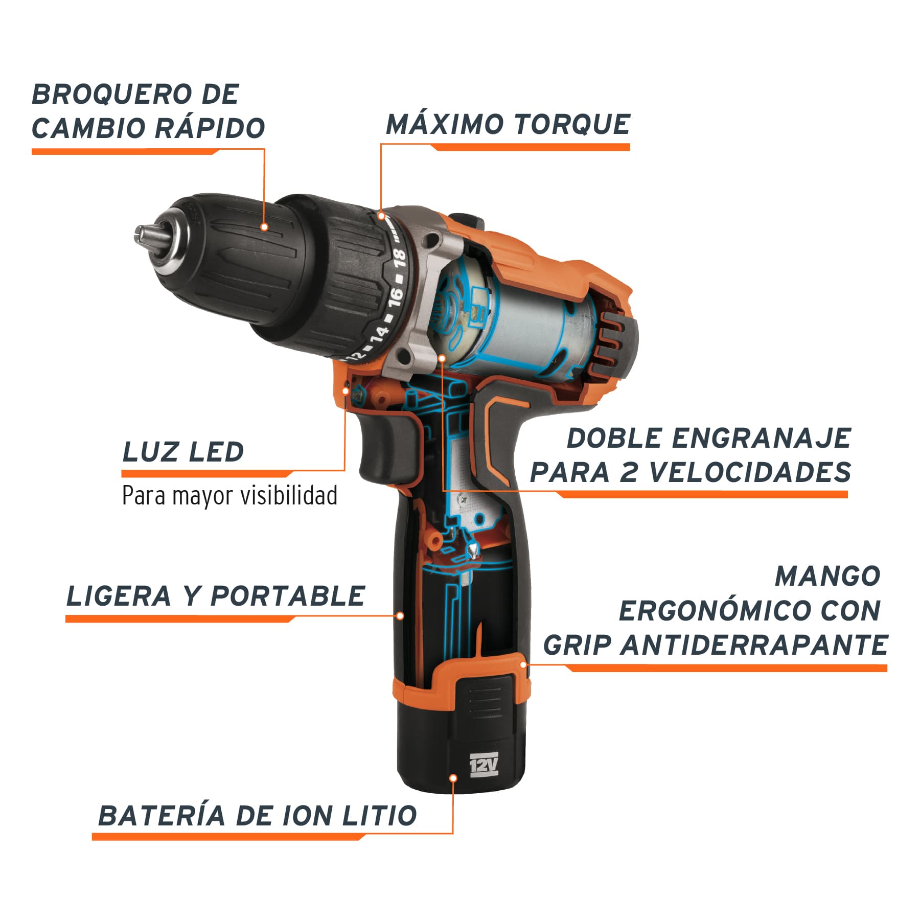 Foto 4 pulgar | Rotomartillo Compacto Inalámbrico de 3/8'' 12 V Truper Roti-12ac color Anaranjado