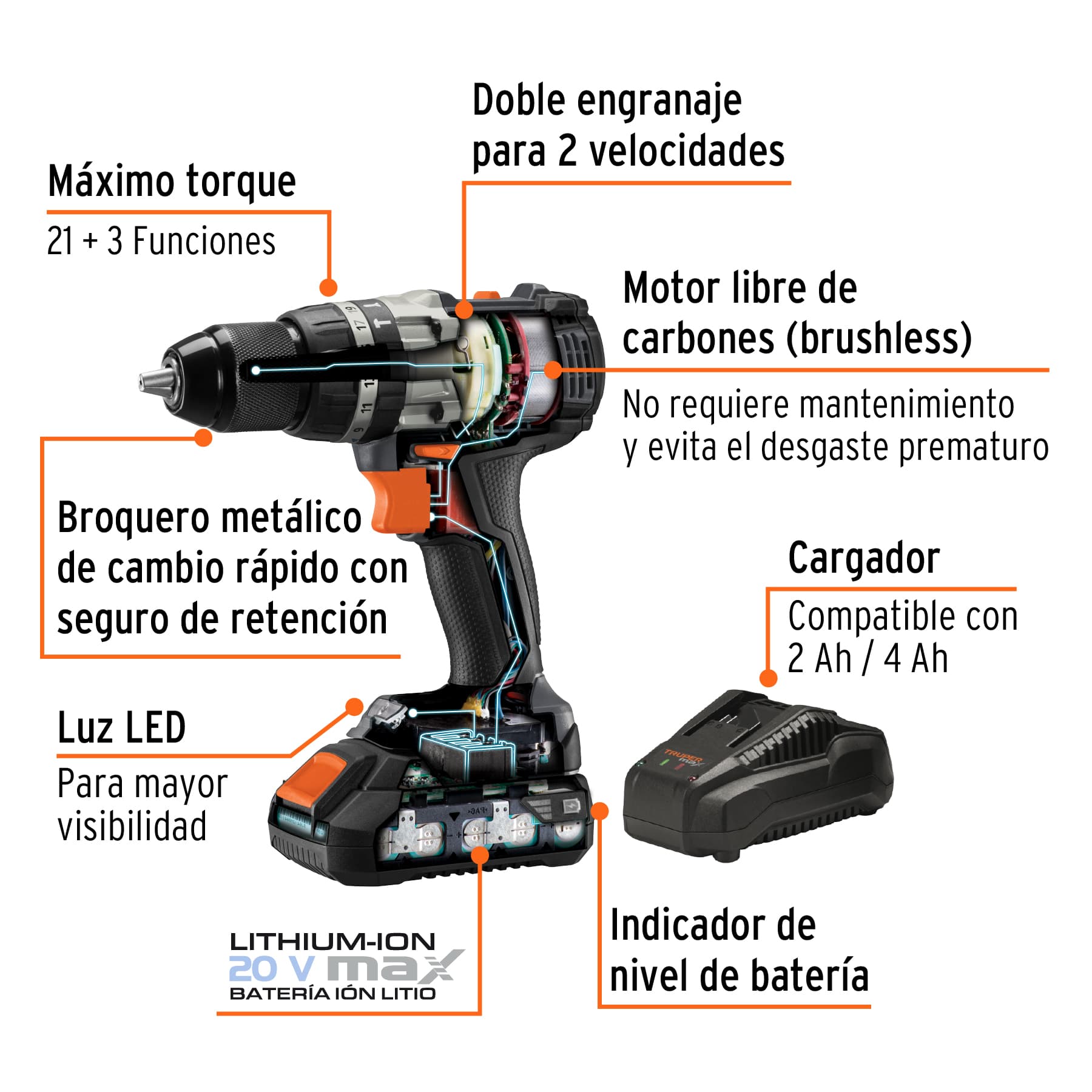 Foto 4 pulgar | Rotomartillo Inalámbrico 1/2'' 20 V Truper Max-20r color Gris