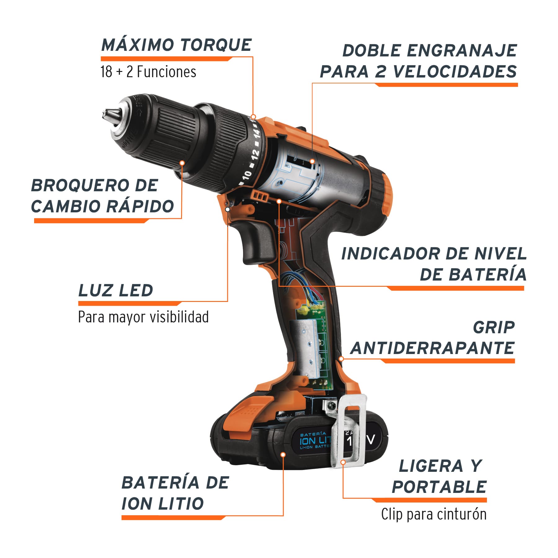 Foto 3 | Rotomartillo Inalámbrico Profesional de 3/8'' 12 V Truper Roti-12a color Anaranjado