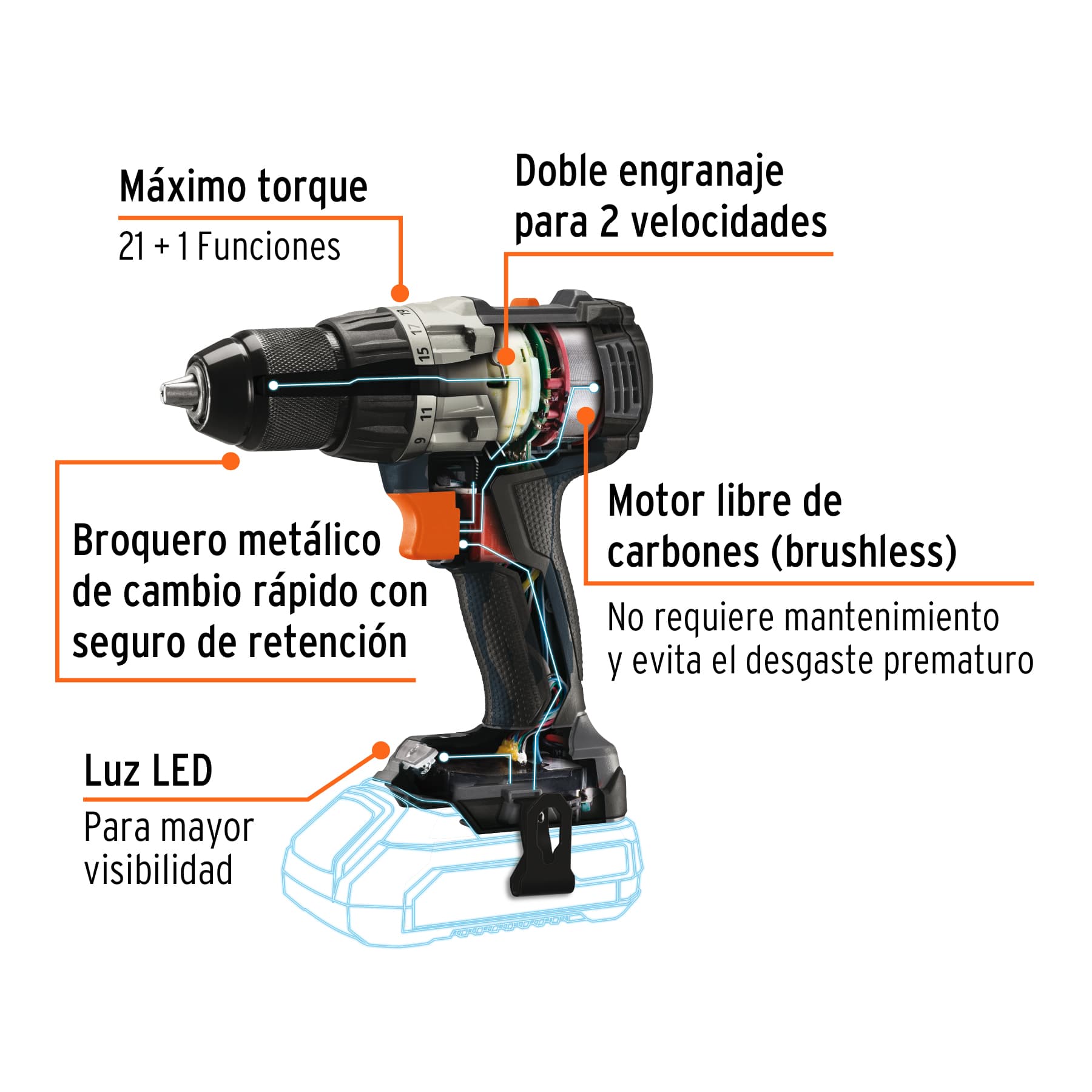 Foto 4 pulgar | Taladro Inalámbrico 1/2" 20 V Truper Max20ts