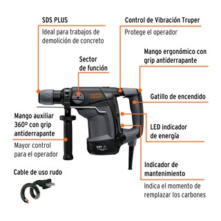 Foto 2 | Rotomartillo Sds Plus 6 Joules Truper Rplus/6nx color Gris 1100 W