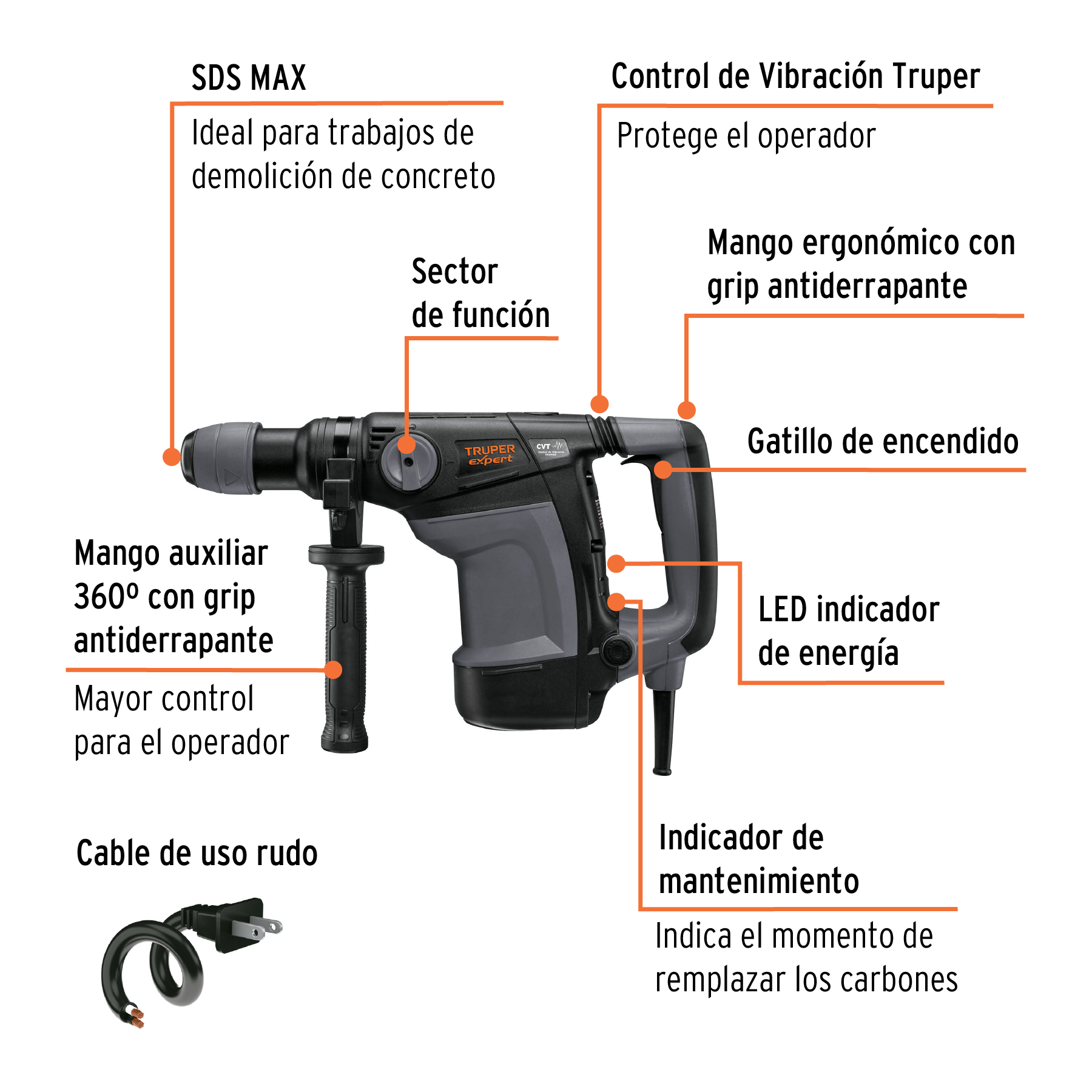 Foto 3 pulgar | Rotomartillo Sds Max 6 Kg 7 J 1100 W Truper Expert color Gris