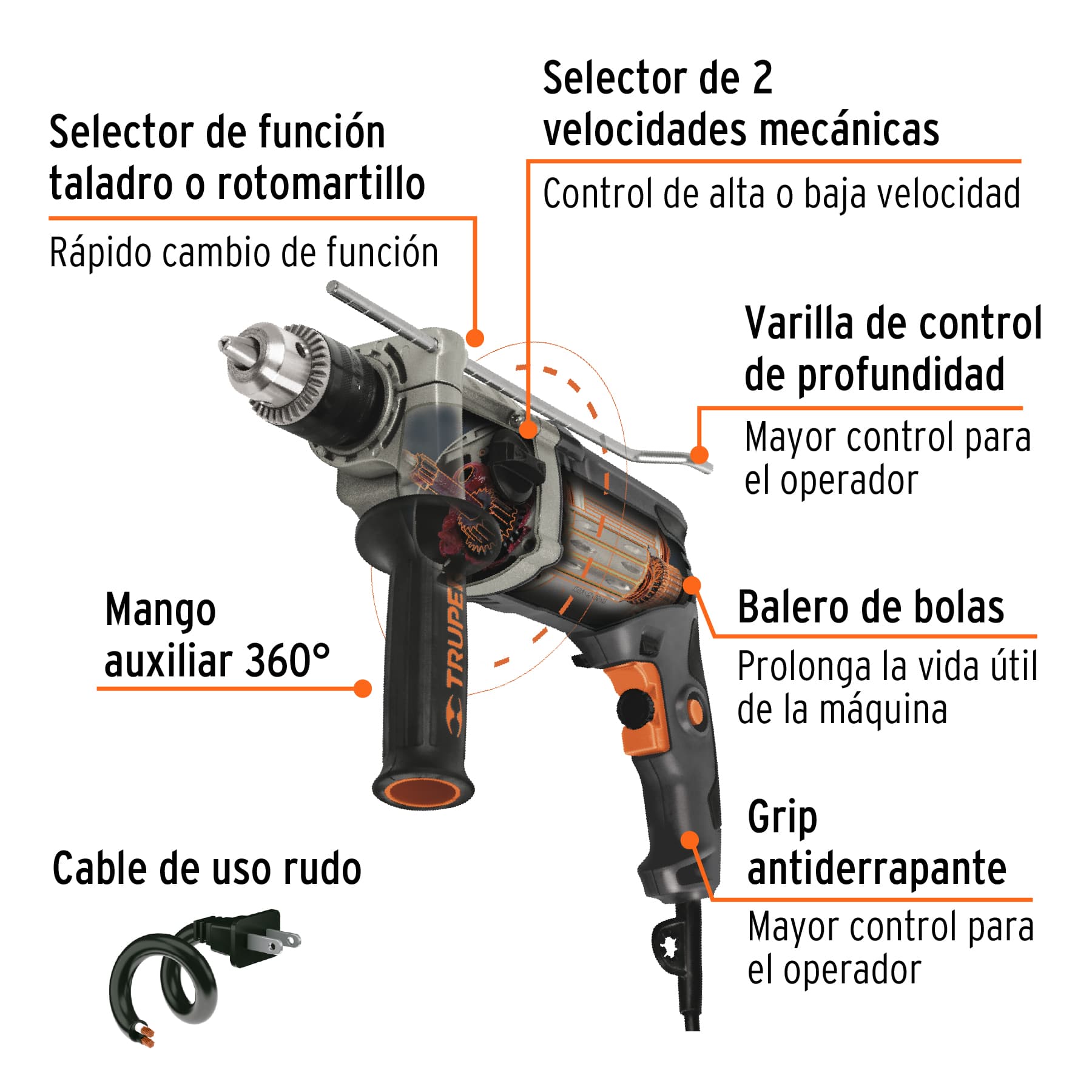 Foto 4 pulgar | Rotomartillo Industrial 1/2" Truper Roto1/2n7 900 W