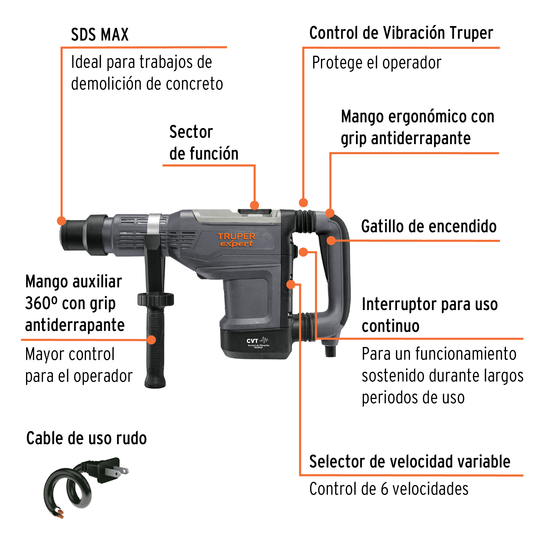 Foto 3 pulgar | Rotomartillo Sds Max  Truper Rmax15nx color Gris 9 Kg 15 J 1500 W