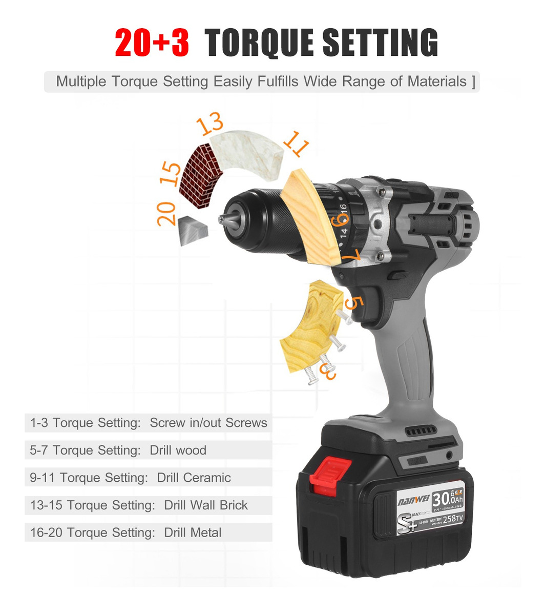 Foto 3 pulgar | Caja De Taladro Eléctrica Drill Hammer 6.0a 21v 20+3 Inalámb