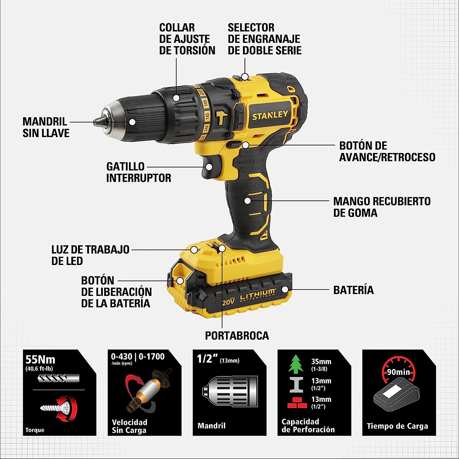 Foto 3 pulgar | Taladro Rotomartillo Stanley Sbh20s2k-b3 con Estuche