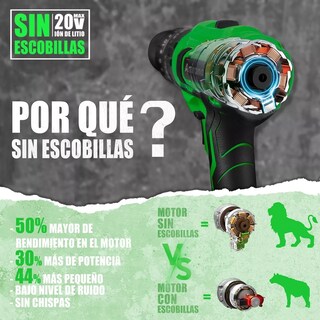 Foto 2 | Kit Taladro Rotomartillo Sin Carbones Inalámbrico 2baterías Eo Safe Imports Esi-5398 Verde