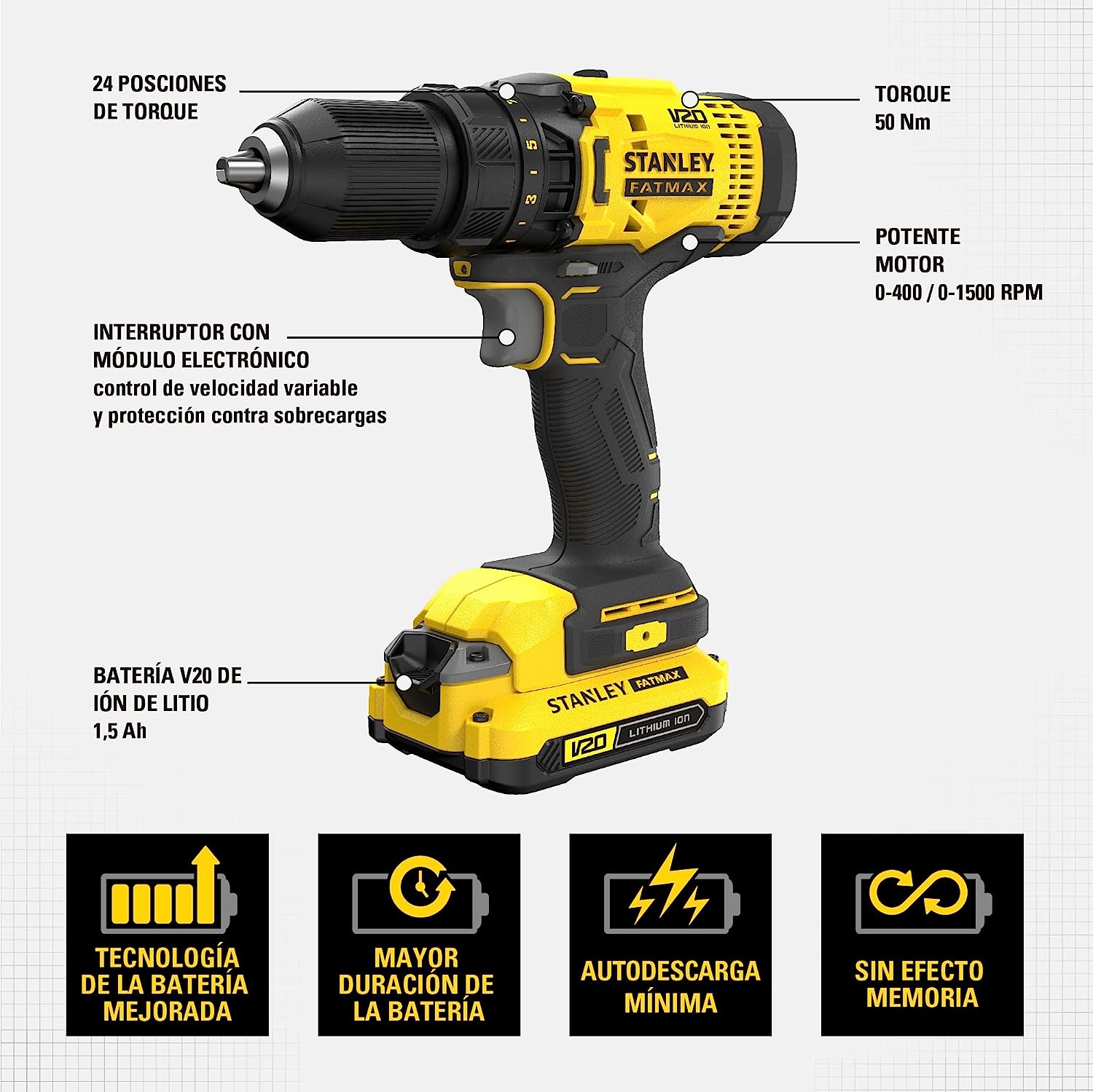 Foto 3 pulgar | Taladro Rotomartillo Stanley Scd700c2kb3 con Estuche