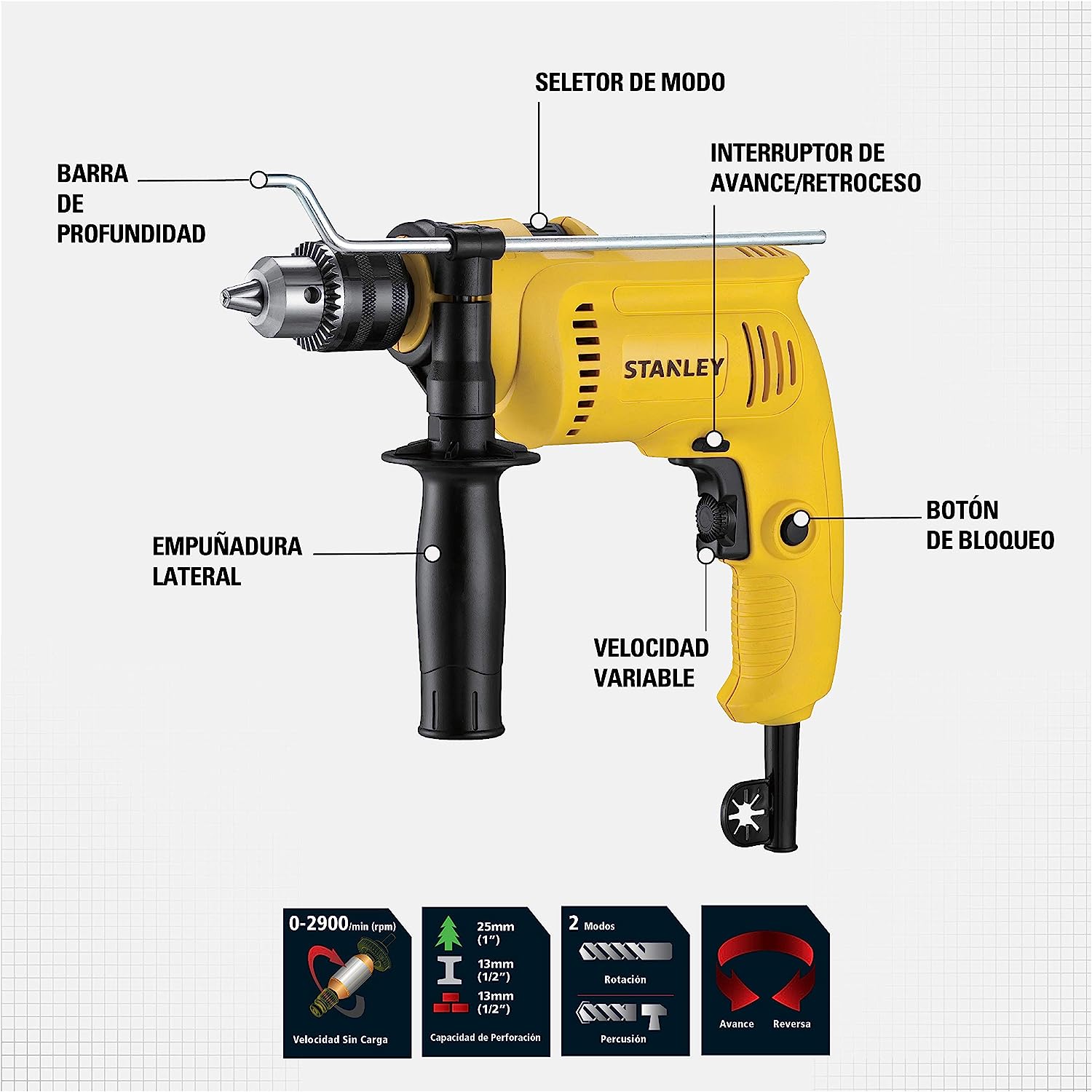 Foto 2 | Taladro Rotomartillo Stanley Sdh600-b3