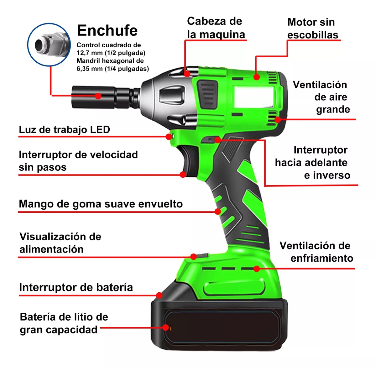 Foto 3 pulgar | Kit Llave De Impacto Inalámbrico Pistola Taladro Recargable 81 Pzs Eo Safe Imports Esi-10175 Multicolor