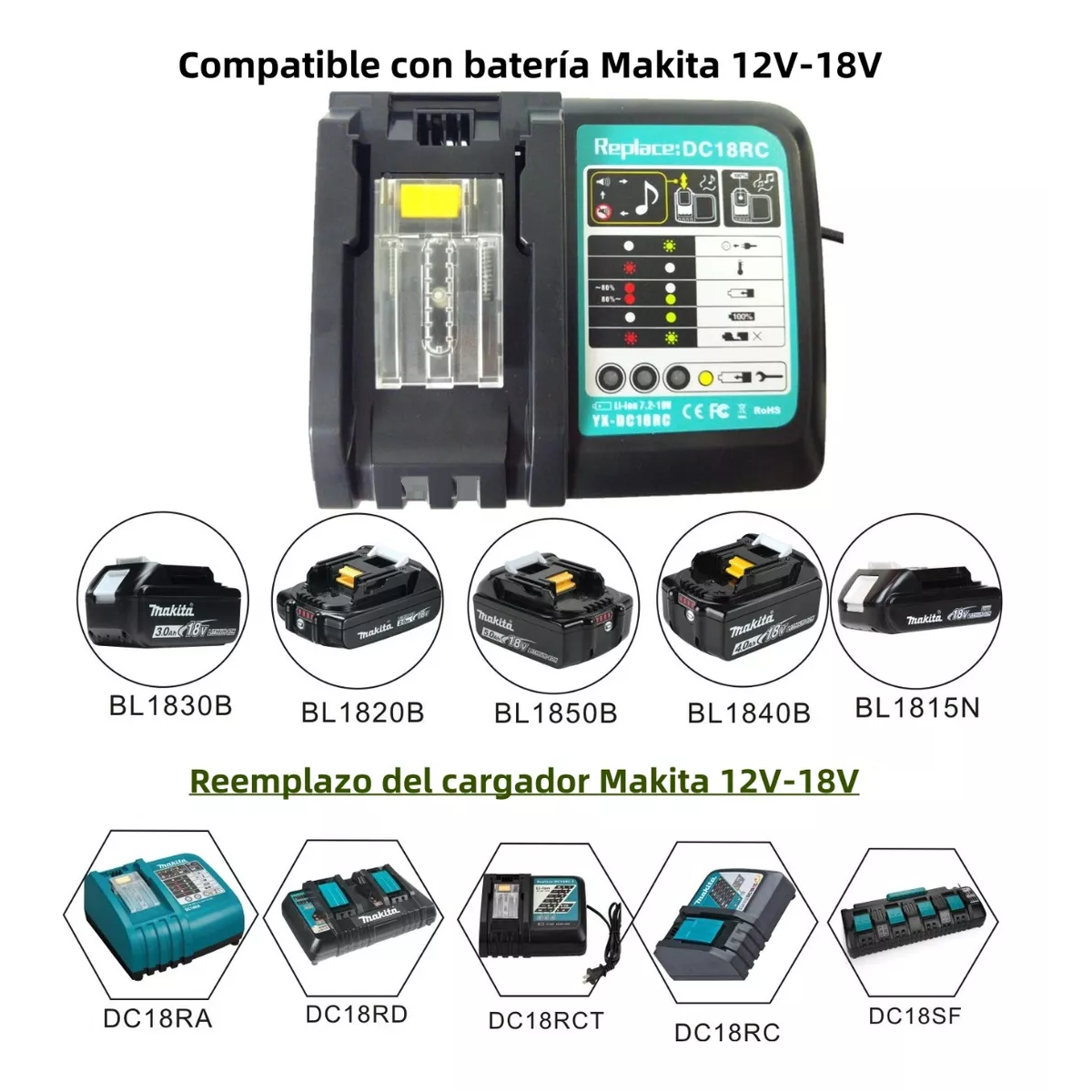 Foto 2 | Cargador Rápido para Batería Li-ion 14.4v-18v Eo Safe Imports Esi-11813 Negro