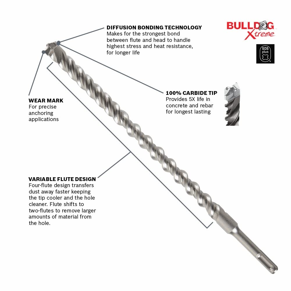 Foto 3 pulgar | Broca Perforadora Bosch Bulldog Sds-plus Hc2107 16x18x5/8'' - Venta Internacional.