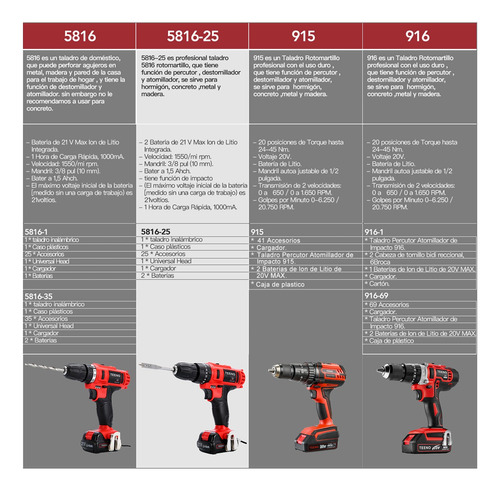 Foto 7 | Perforador Inalámbrico Teeno Con Batería De Iones De Litio De 2x21 V