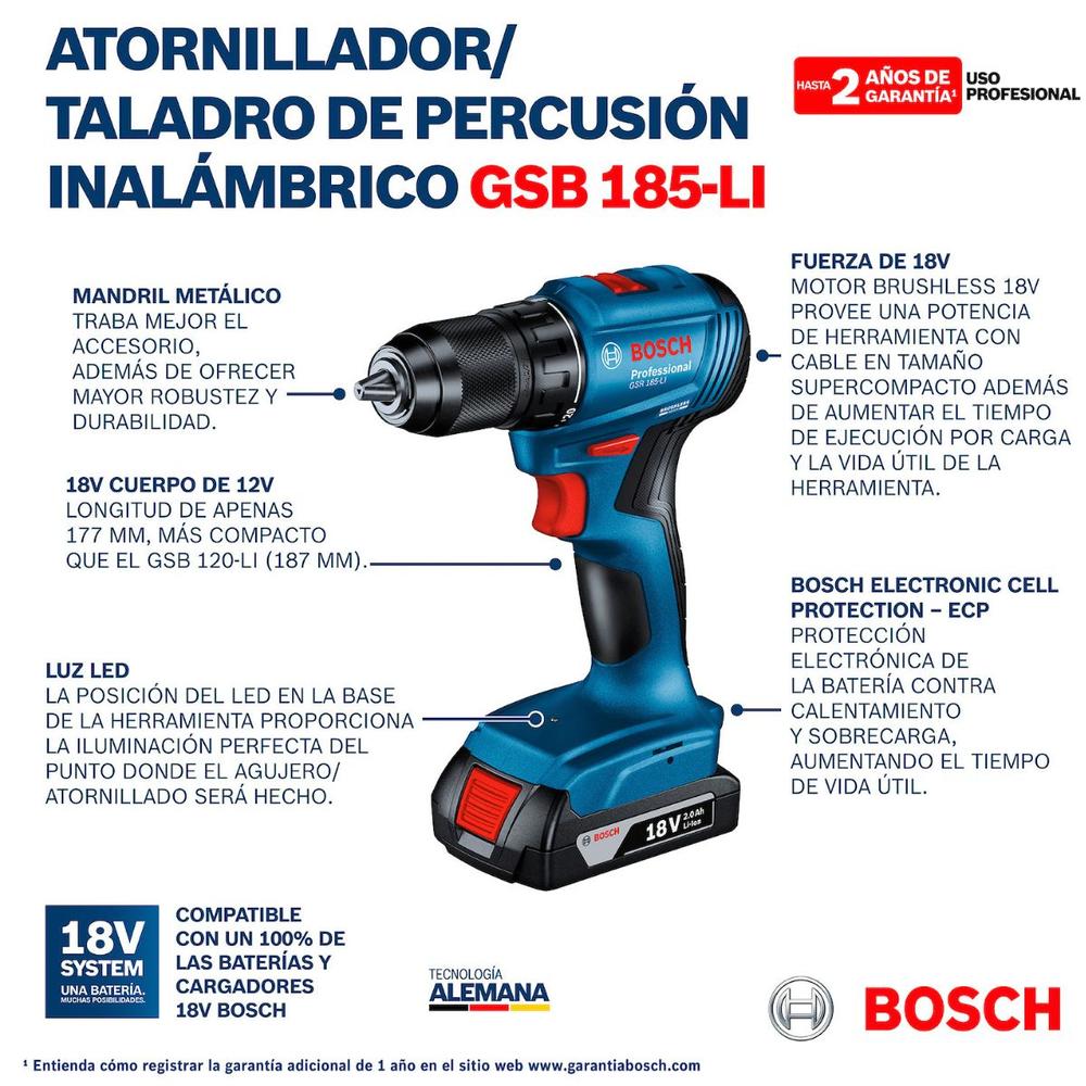 Foto 5 pulgar | Rotomartillo Atornillador Bosch 18v 2 Baterías 4.0 Ah