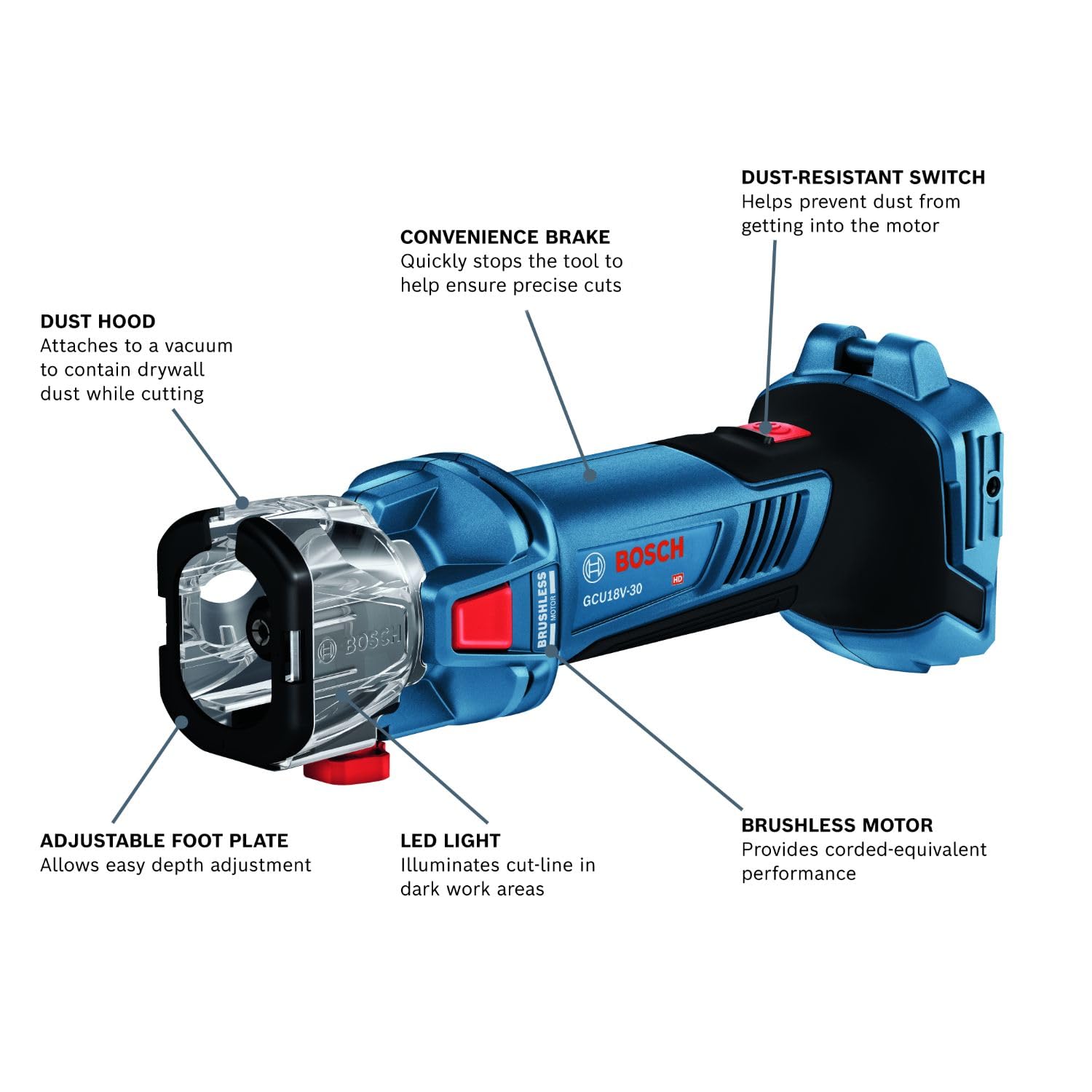 Foto 3 pulgar | Herramienta de Corte para Paneles de Yeso Bosch GCU18V-30N 18 V Inalámbrica - Venta Internacional