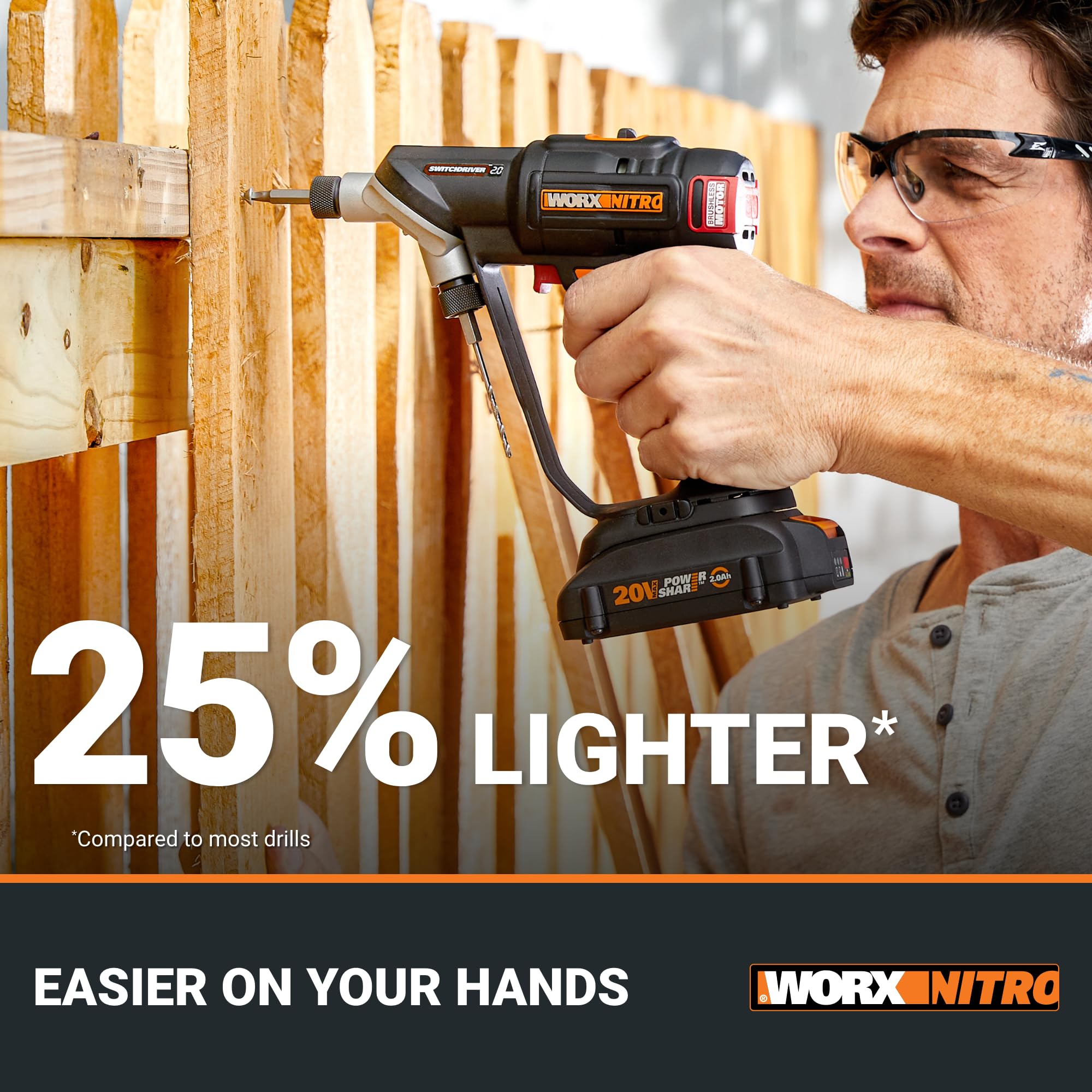 Foto 7 pulgar | Taladro Inalámbrico Worx Nitro 20v Switchdriver 2.0 Wx177l - Venta Internacional