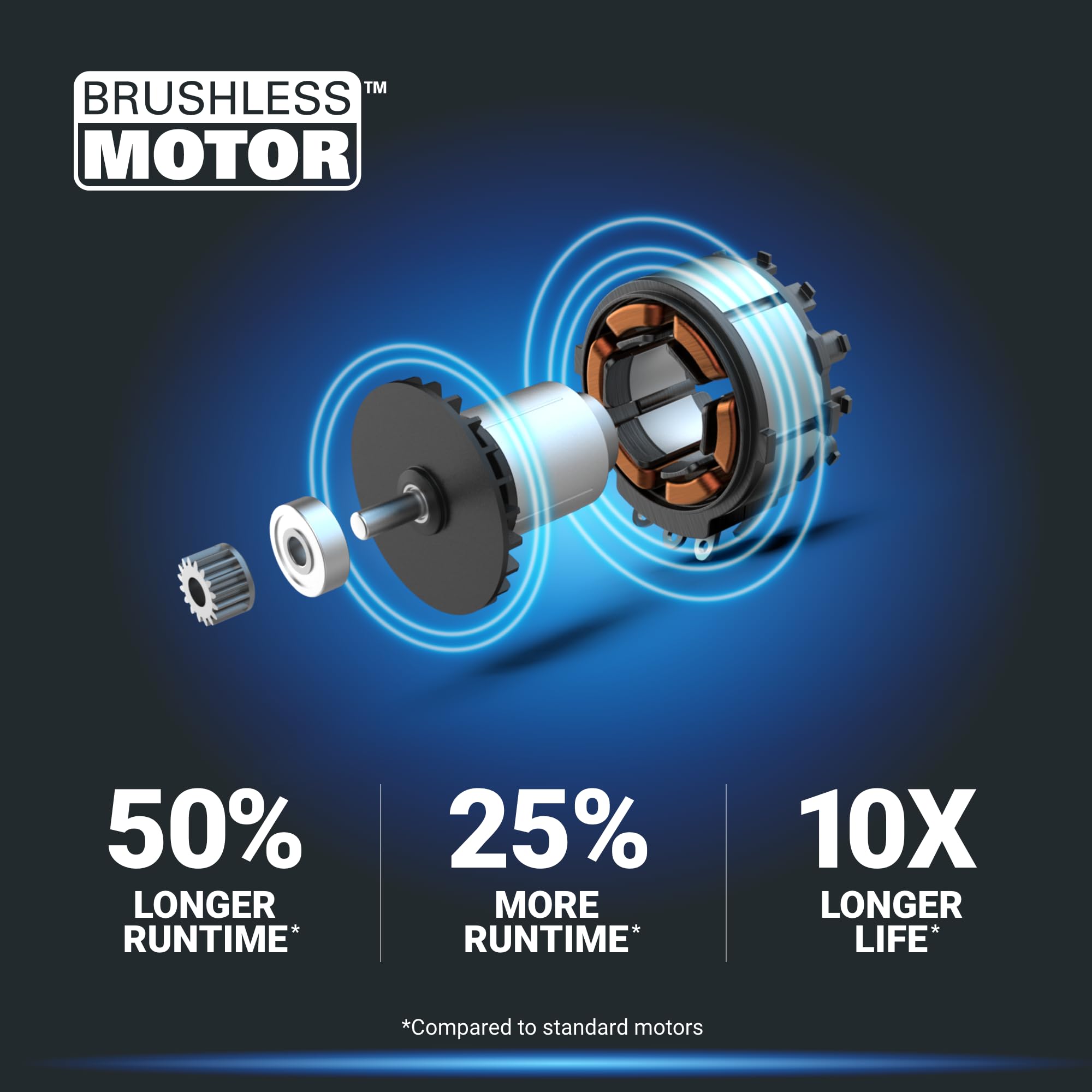 Foto 8 pulgar | Taladro Inalámbrico Worx Nitro 20v Switchdriver 2.0 Wx177l - Venta Internacional