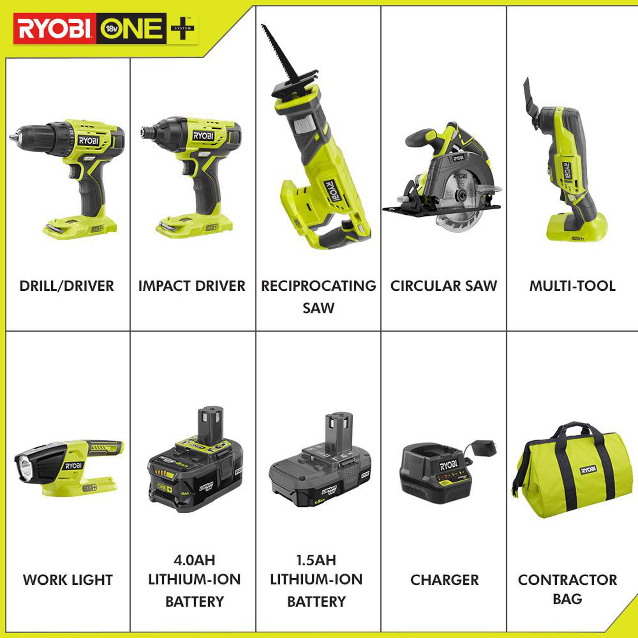 Foto 3 pulgar | Kit Combinado Ryobi P1819 One+ de 18 V con 6 Herramientas Batería de 4,0 Ah y 1,5 Ah - Venta Internacional