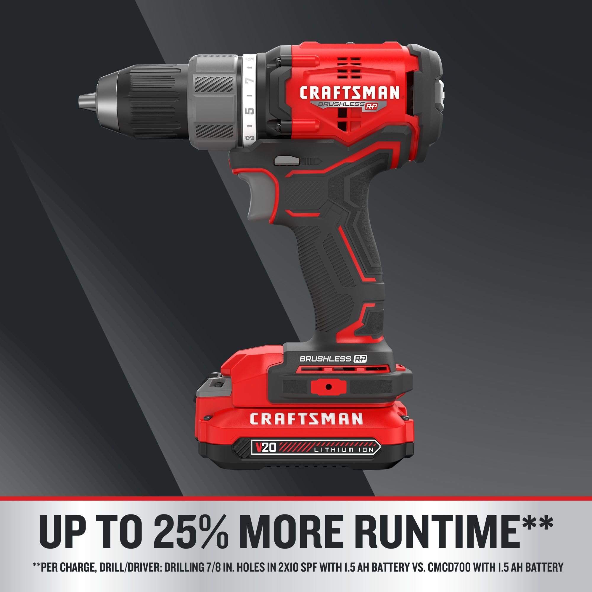 Foto 4 | Taladro Inalámbrico Craftsman Rp+ Sin Escobillas Cmcd713c2 - Venta Internacional