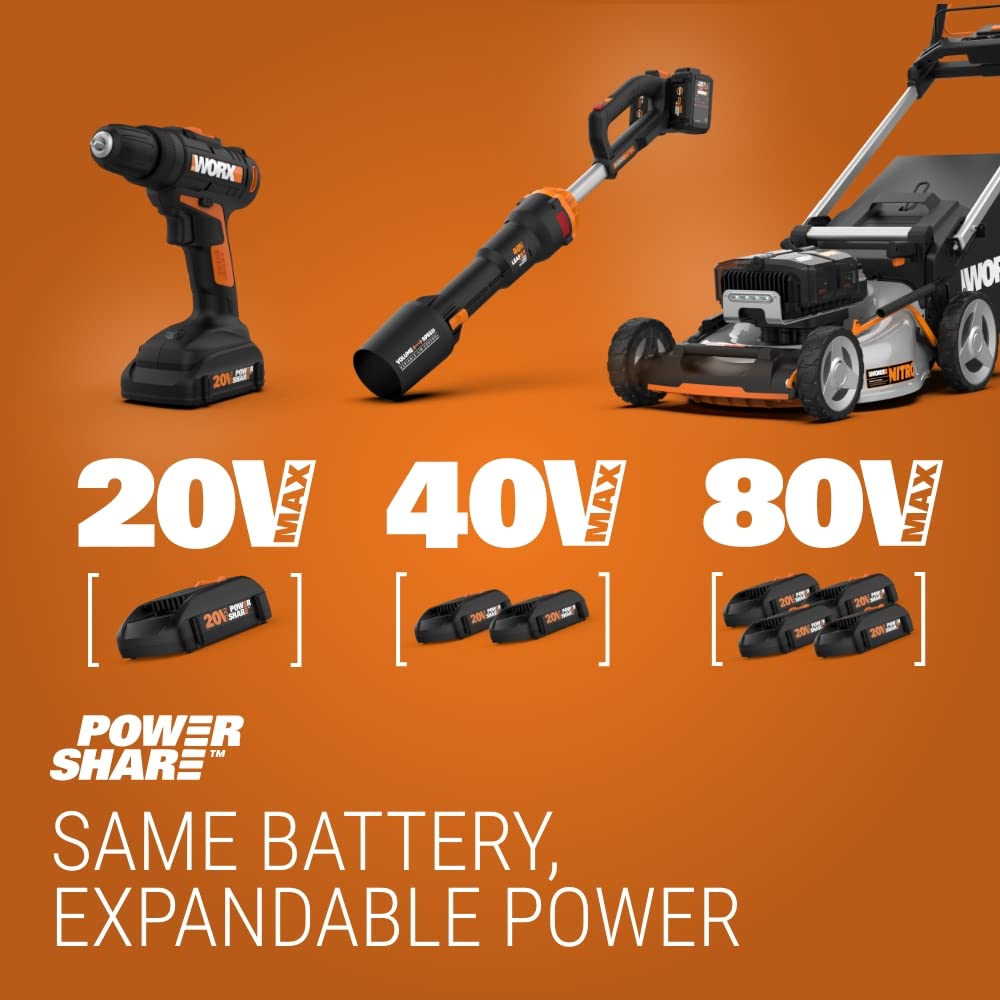 Foto 3 pulgar | Controlador de Impacto Inalámbrico Worx Wx291l 20v Power Share - Venta Internacional