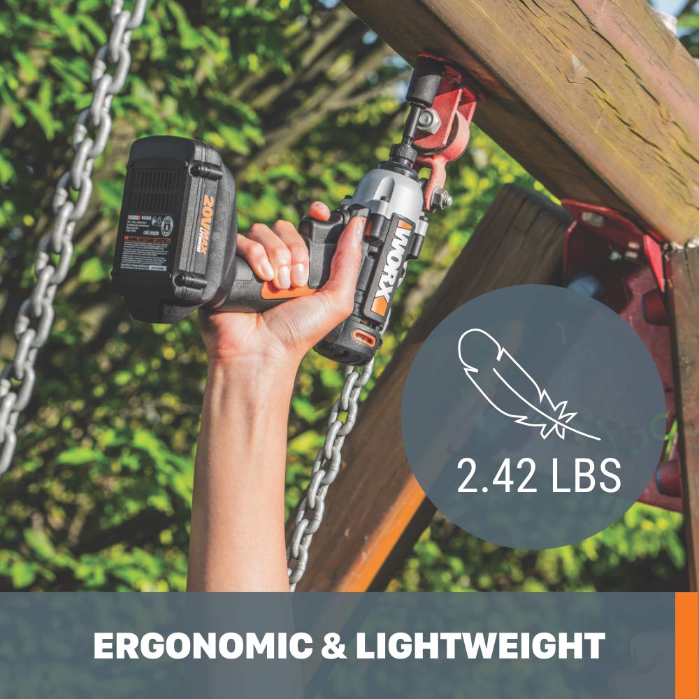 Foto 4 | Controlador de Impacto Inalámbrico Worx Wx291l 20v Power Share - Venta Internacional