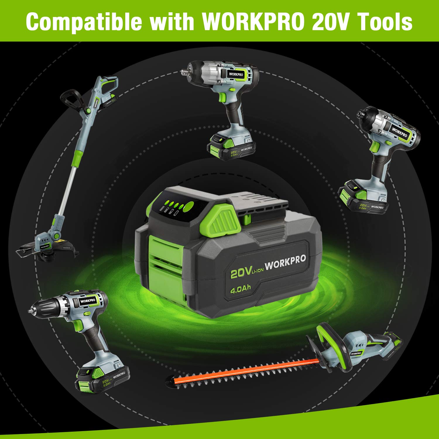 Foto 6 pulgar | Paquete de Baterías Workpro 20v 4.0ah Iones de Litio para Herramientas Inalámbricas 10 Piezas - Venta Internacional