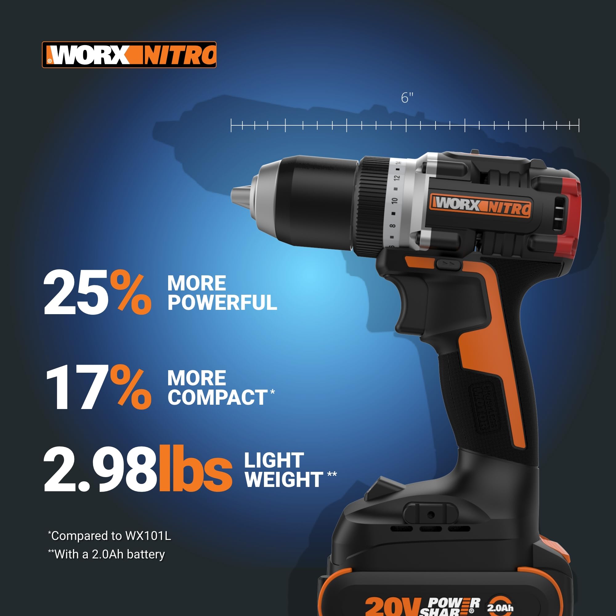 Foto 4 pulgar | Taladro Inalámbrico Worx Nitro 20v WX130L sin Escobillas - Venta Internacional