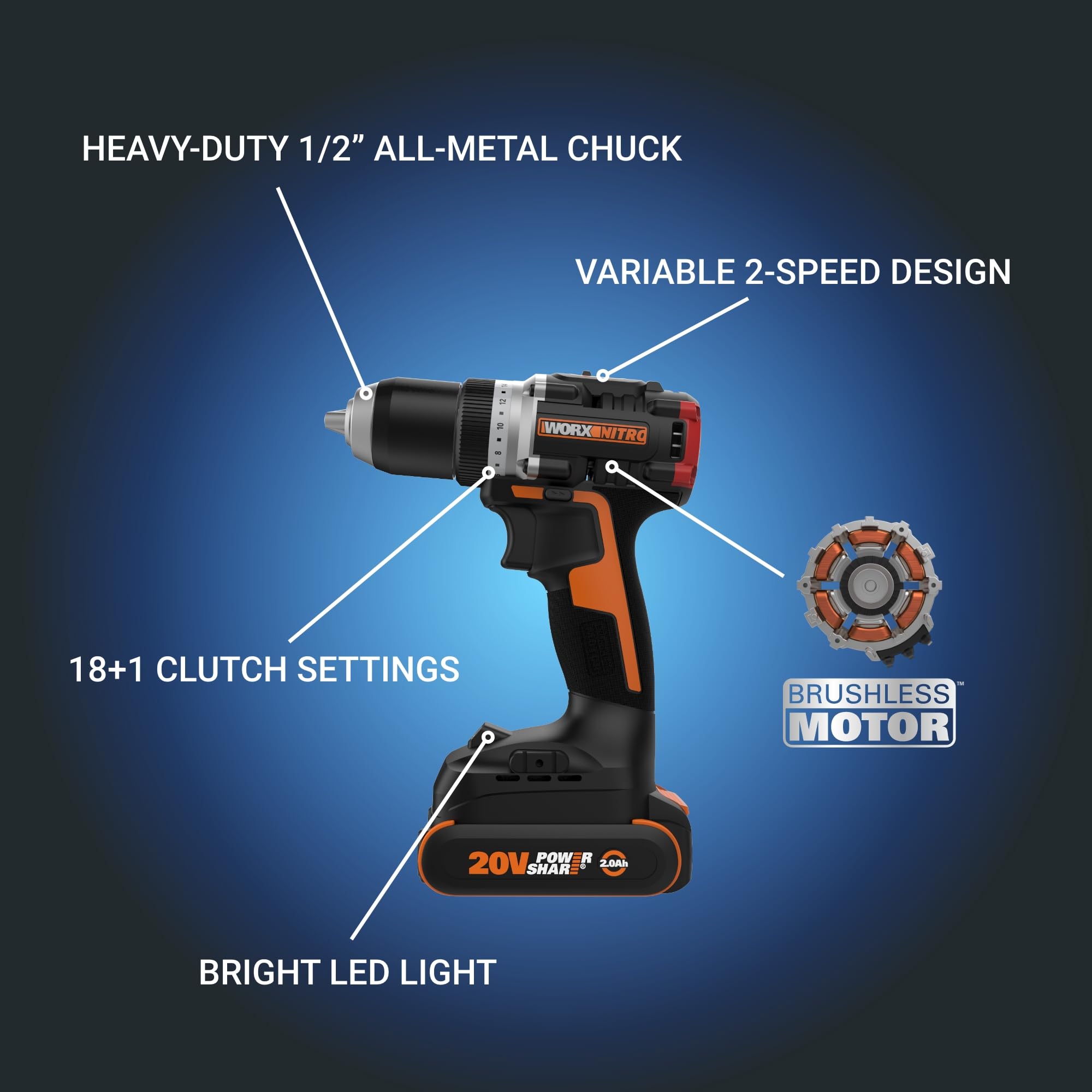 Foto 8 pulgar | Taladro Inalámbrico Worx Nitro 20v WX130L sin Escobillas - Venta Internacional