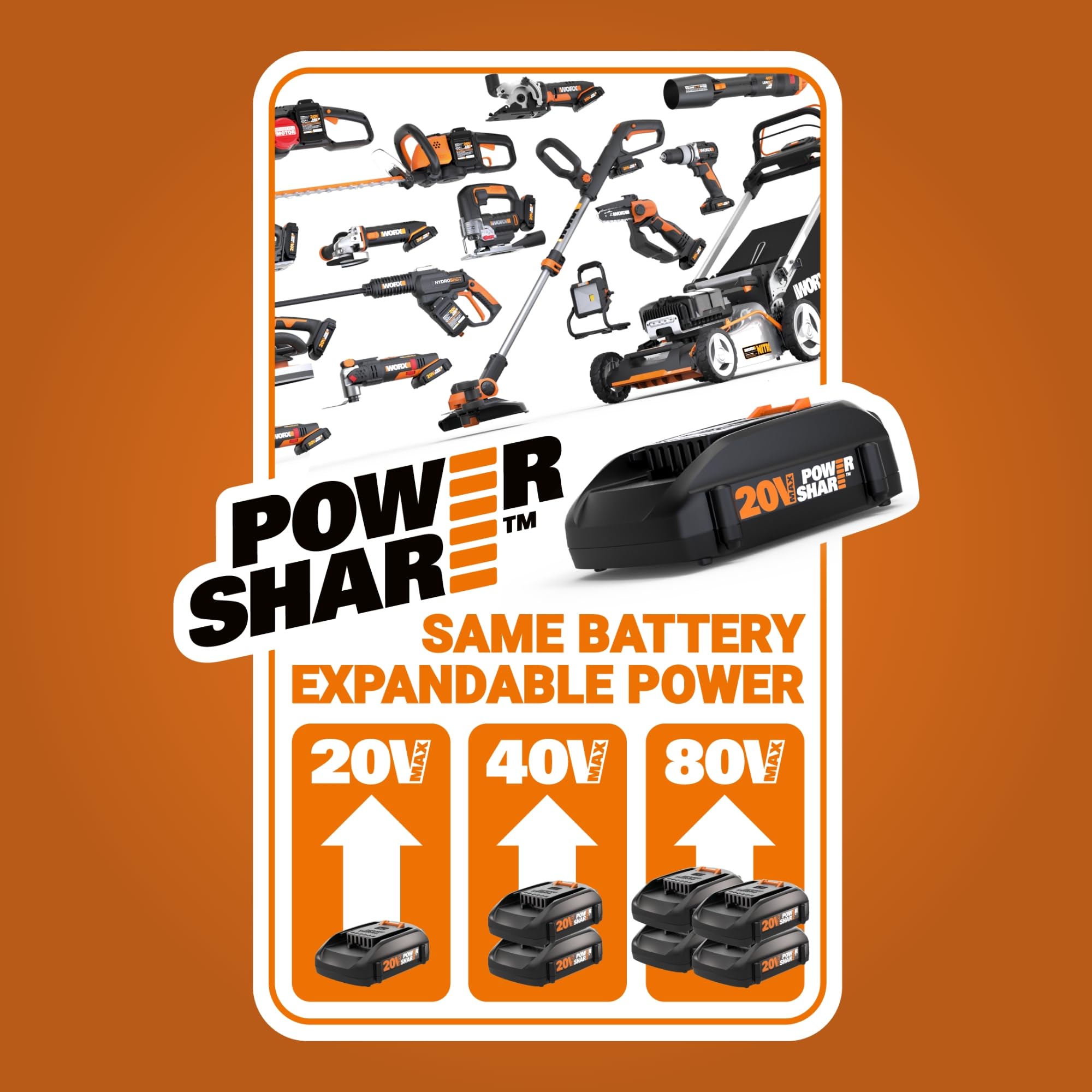 Foto 7 pulgar | Grapadora Corona Inalámbrica Worx Nitro Wx843l 20v Power Share - Venta Internacional