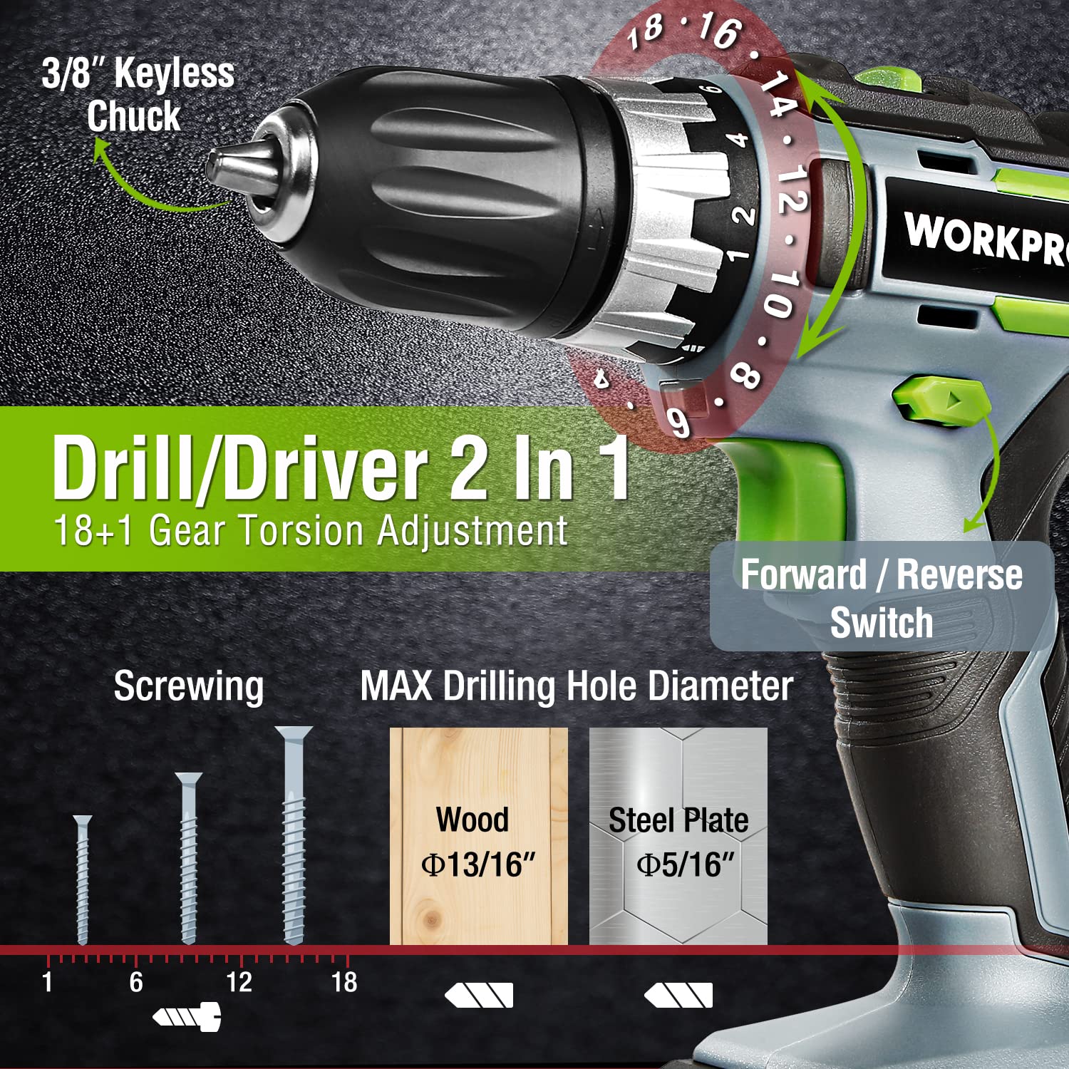 Foto 7 pulgar | Kit Combinado de Taladro Inalámbrico Workpro de 20 V con Taladro/Destornillador de Impacto - Venta Internacional