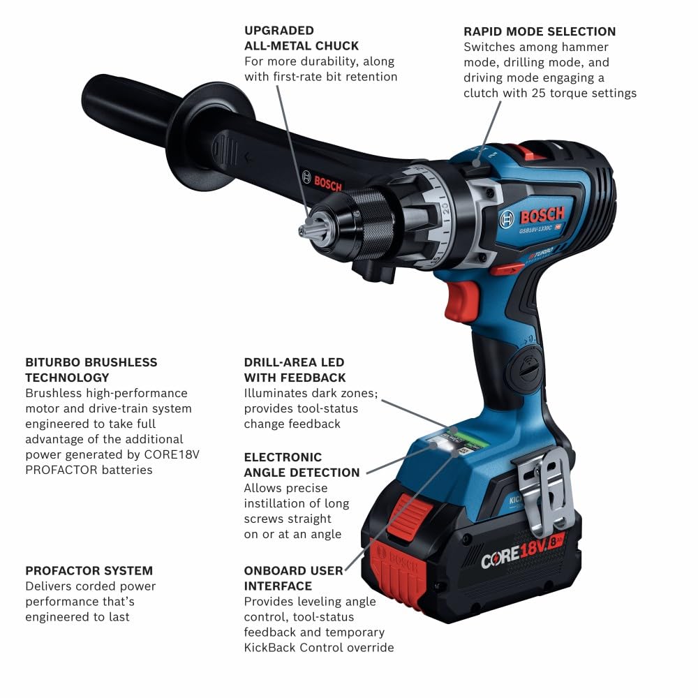 Foto 2 | Kit de Taladros Bosch Gsb18v-1330cb14 18v 8ah - Venta Internacional