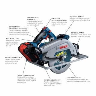 Foto 4 | Sierra Circular Bosch Gks18v-25gcb14 Profactor 18v con Batería - Venta Internacional