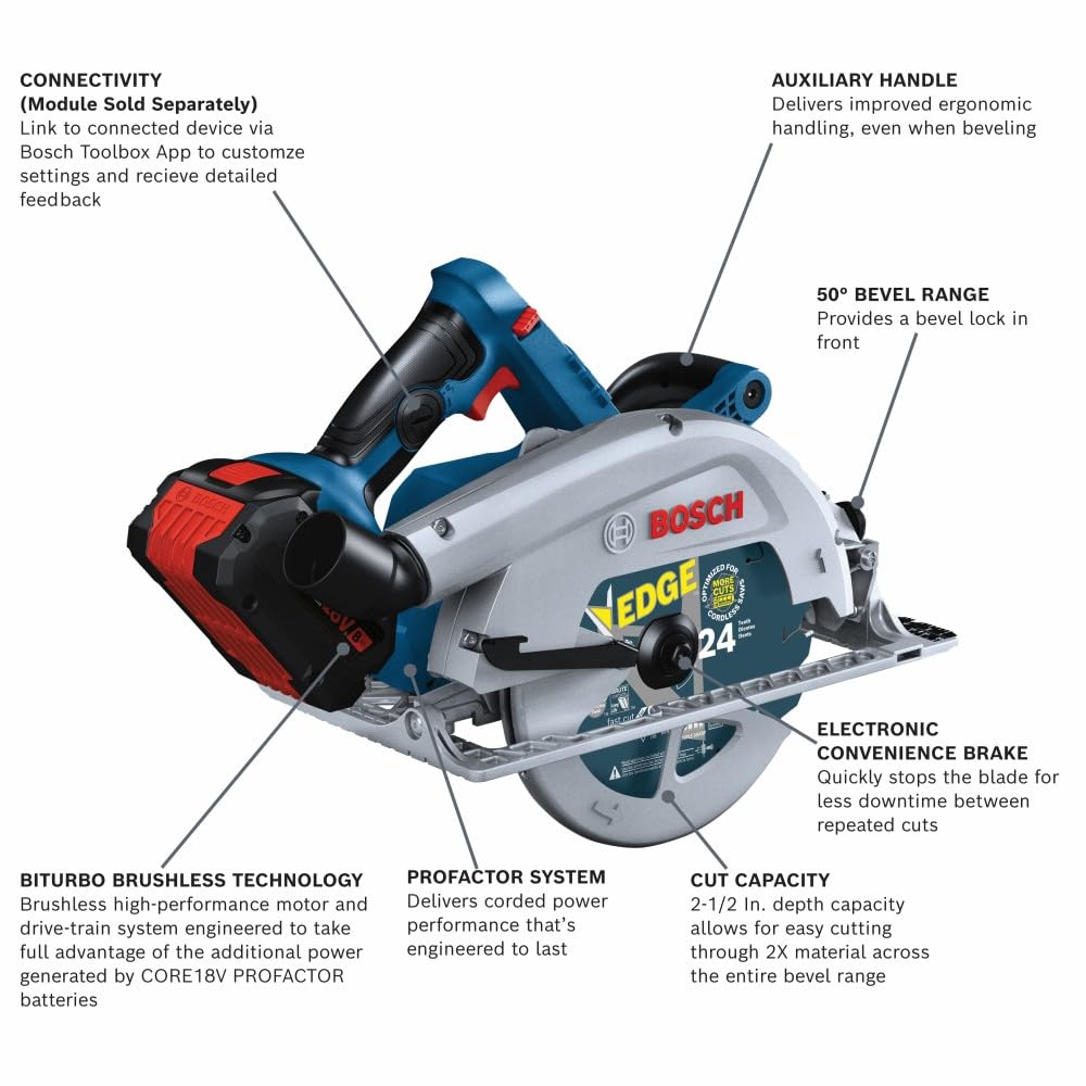 Foto 5 | Sierra Circular Bosch Gks18v-25cb14 Profactor 18V Batería 8Ah - Venta Internacional