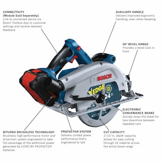 Foto 5 | Sierra Circular Bosch Gks18v-25cb14 Profactor 18V Batería 8Ah - Venta Internacional